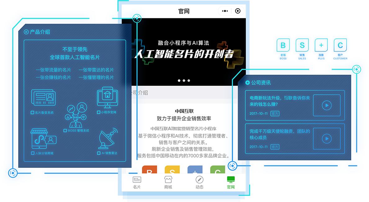智能名片+小程序   连接微信十亿用户